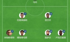 九游体育亚洲官网-柏林赫塔遭遇连败，保级形势岌岌可危的简单介绍