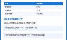 九游体育登录-策略精准！教练战术妙用，球队逆转胜利