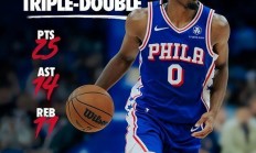 九游体育官方入口-包含76人战胜公牛，豪取胜利的词条