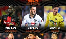 九游体育网页版登录入口-曼联球员联合备战，欧冠赛场期待大爆发的简单介绍