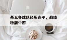 九游体育app下载-基瓦多球队经历连平，战绩稳居中游