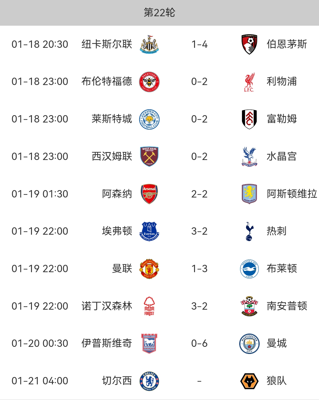 曼城客场大胜，领跑积分榜优势渐大