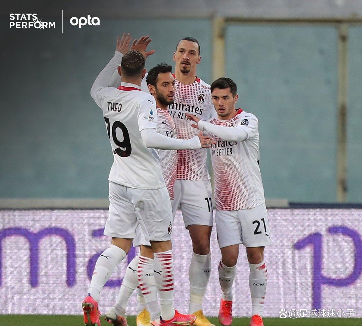 AC米兰战术灵活多变，势不可挡的简单介绍