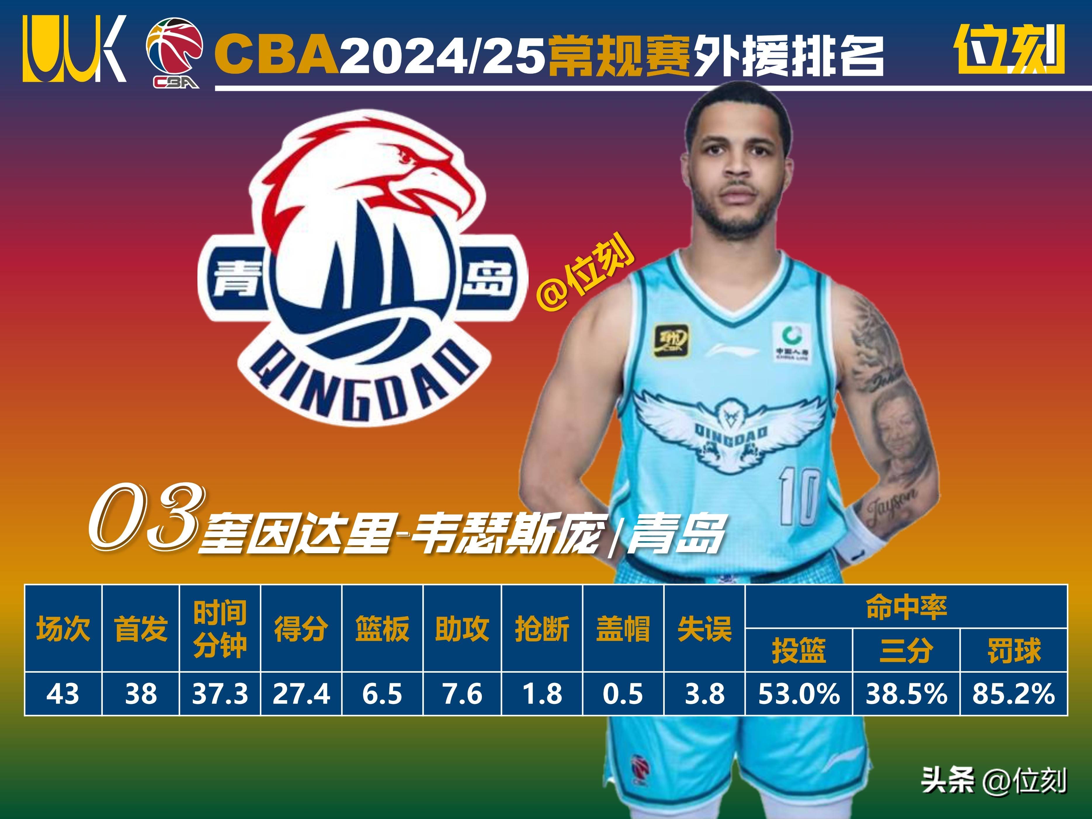 朗斯新援表现超预期，队内竞争异常激烈的简单介绍