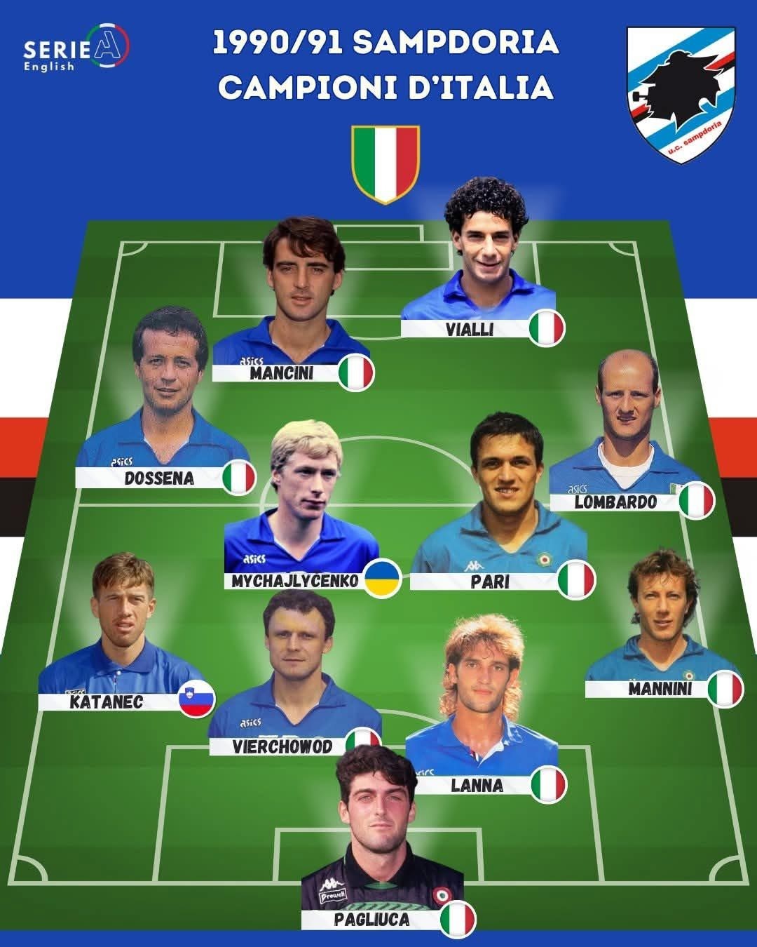 桑普多利亚新援首秀建功，助球队取得胜利的简单介绍