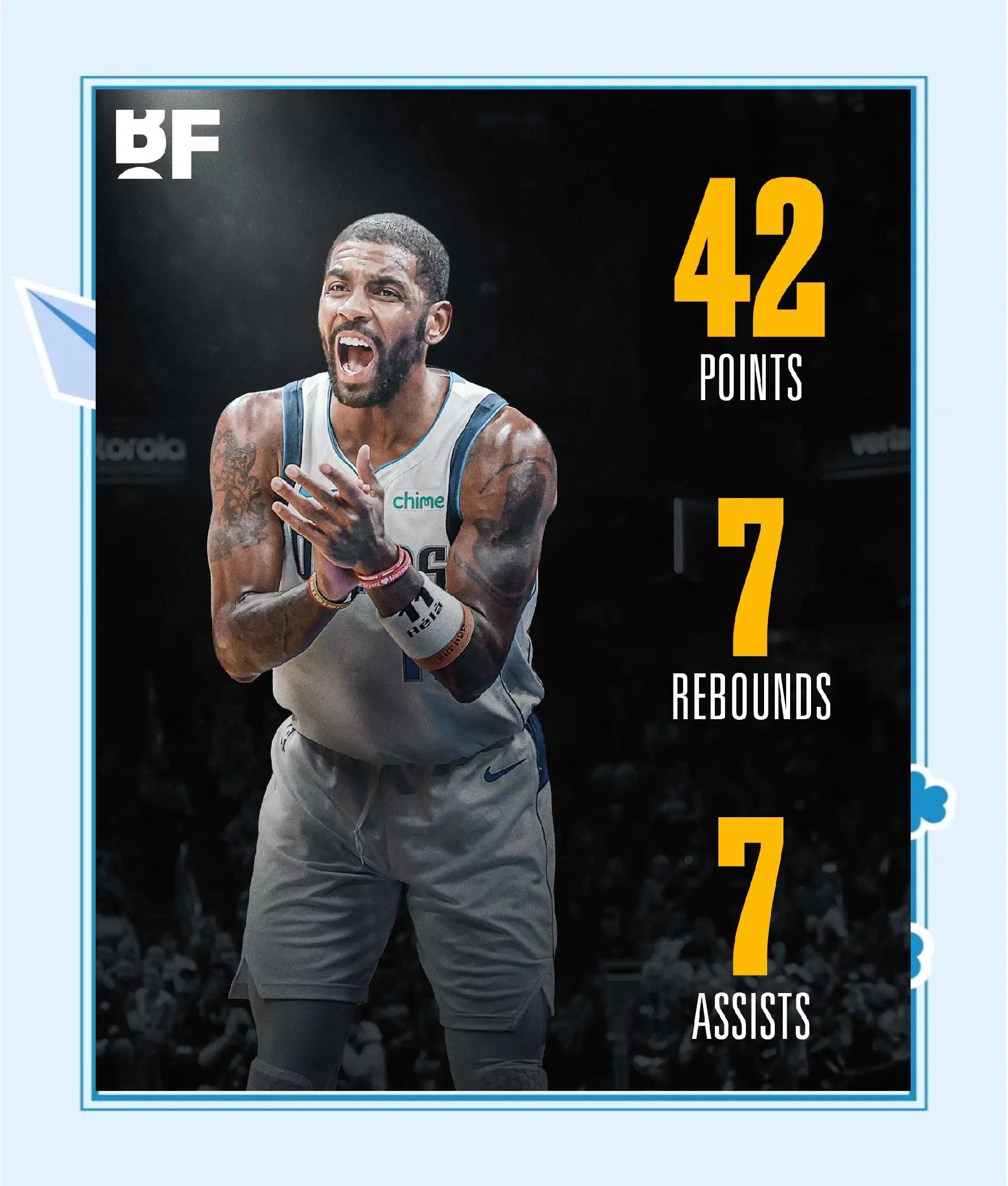 包含欧预赛场上的惊人表现，球员实力突飞猛进！的词条