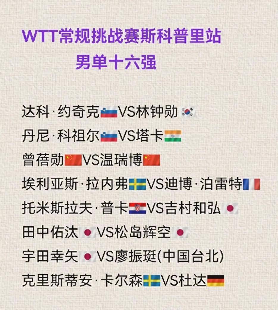 欧洲赛场一触即发，各路球队展现实力积极备战