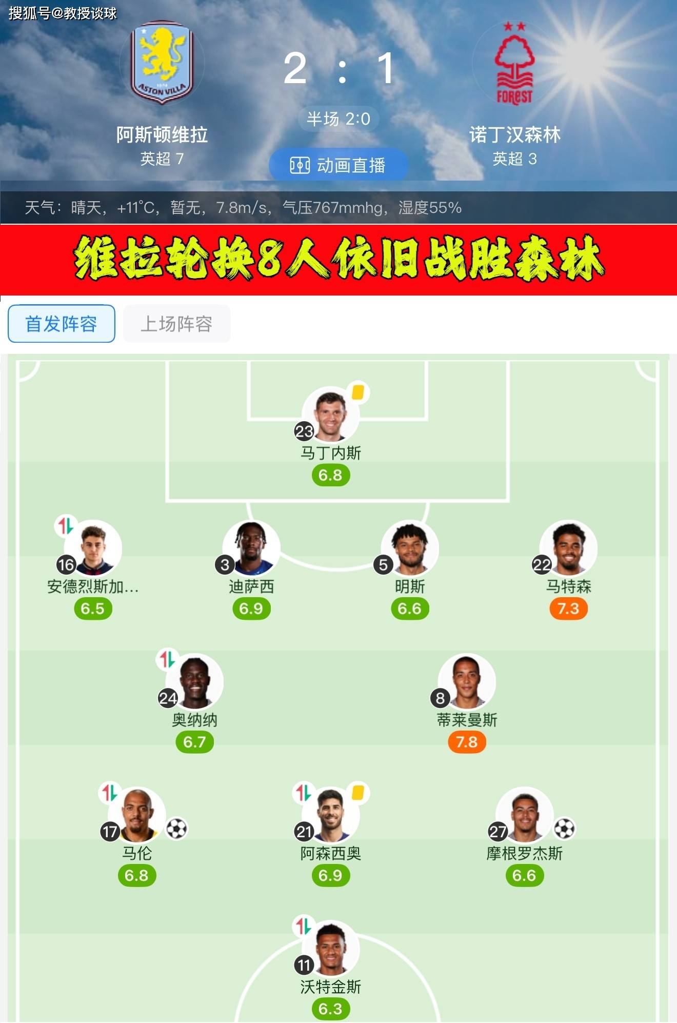 沃特福德迎战南安普顿，实力对比分析