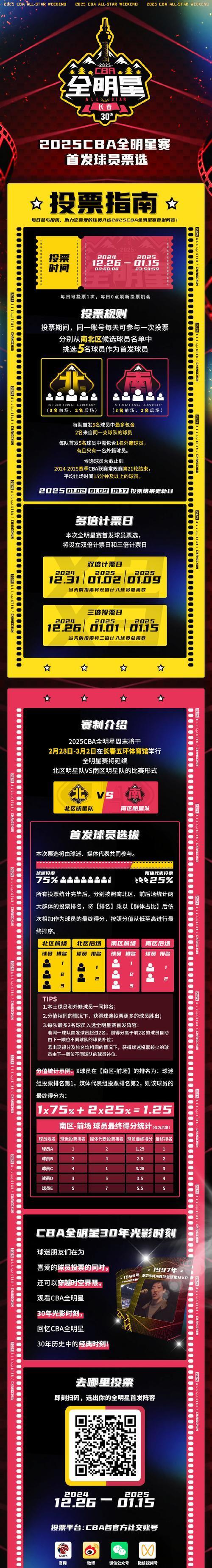 NBA全明星周末活动即将启动,球迷期待高潮的简单介绍 NBA全明星周末活动即将启动,球迷期待高潮的简单介绍