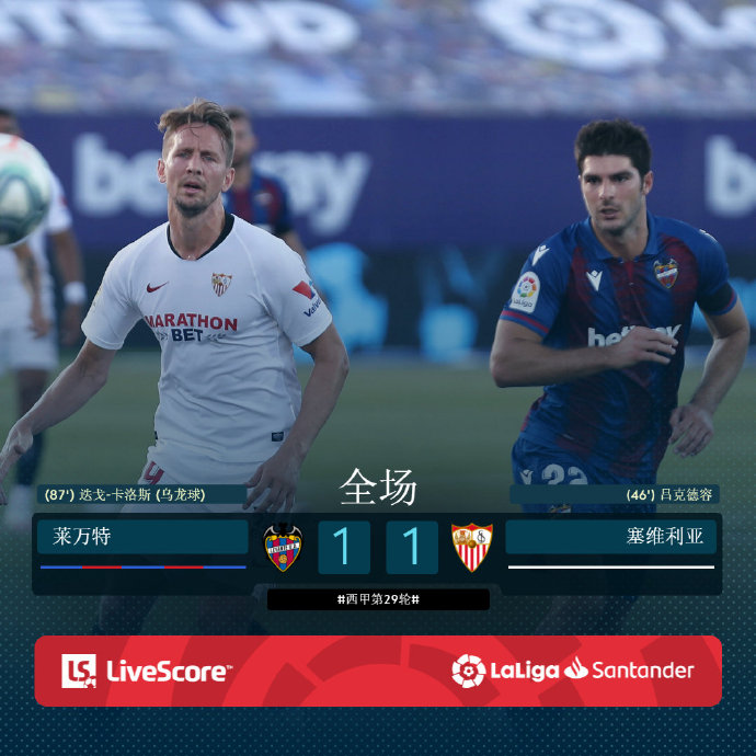 包含塞维利亚战平格拉纳达,争取更好排名的词条 包含塞维利亚战平格拉纳达,争取更好排名的词条