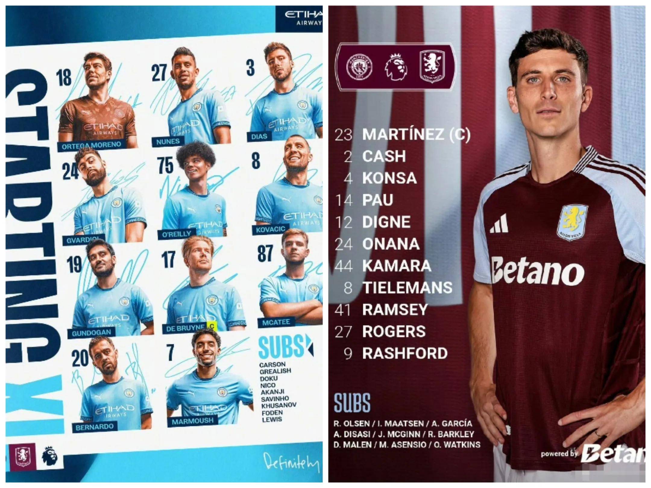 曼城遭受黑马强劲冲击，晋级之路艰辛