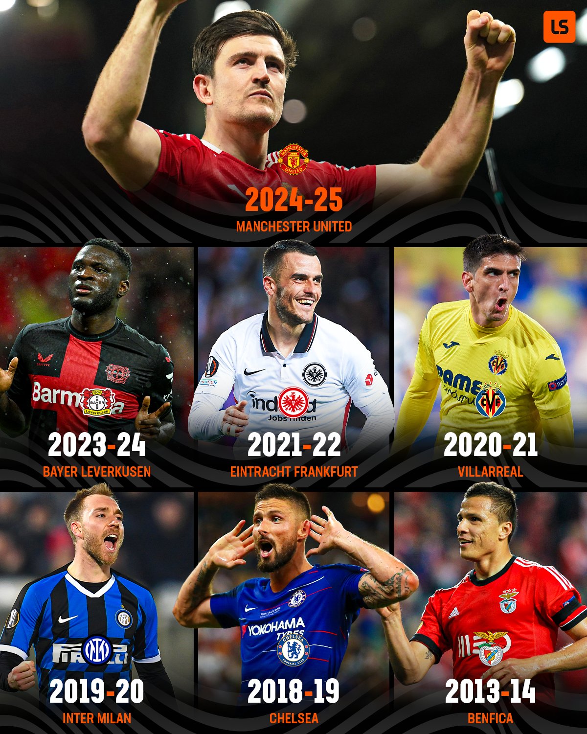 曼联球员联合备战，欧冠赛场期待大爆发的简单介绍