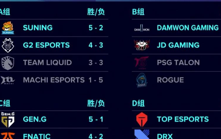 关于LPL战队再度冲击S赛冠军，粉丝热议抽签结果的信息